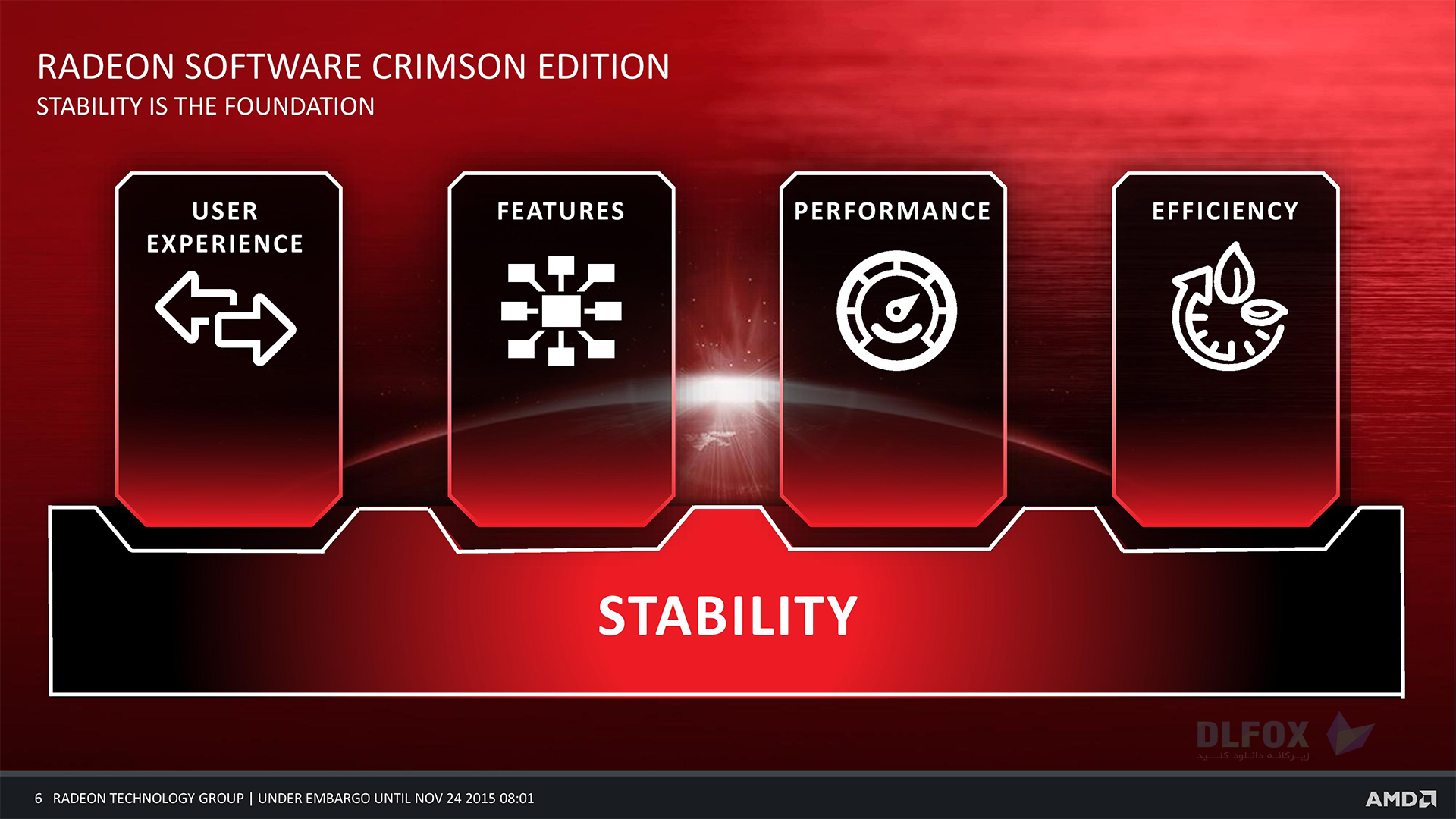 دانلود نسخه نهایی درایور کارت گرافیک AMD